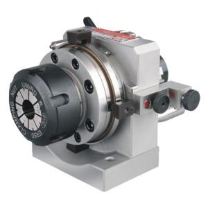 PFH-SER32 50030-04商品缩略图