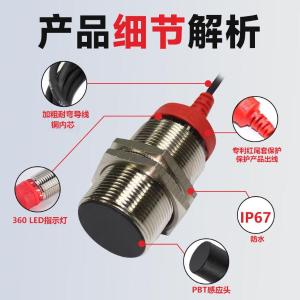 F3C-30KN15-N R2M商品缩略图