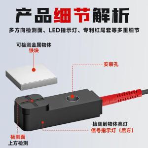 F3N-15DN05-N R2M商品缩略图