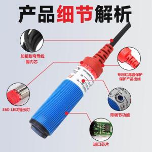 DR12TI-S500N R2M商品缩略图