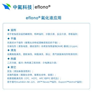 eflono 7100商品缩略图