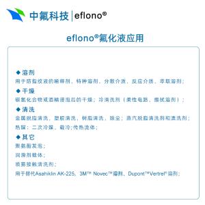 eflono 7200商品缩略图