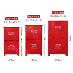 CO2-MHQX-7X2-0.6MM商品缩略图