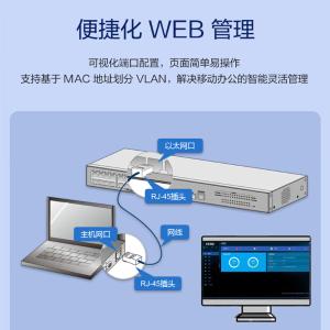 LS-5008PV6-EI-HPWR商品缩略图