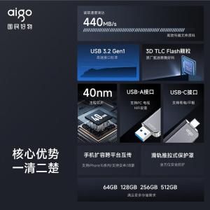 U357-512GB商品缩略图