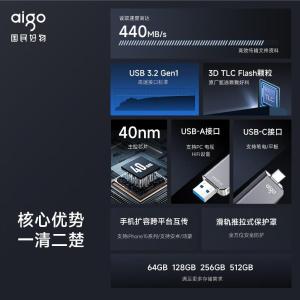 U357-128GB商品缩略图