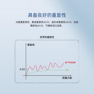 THC-100商品缩略图