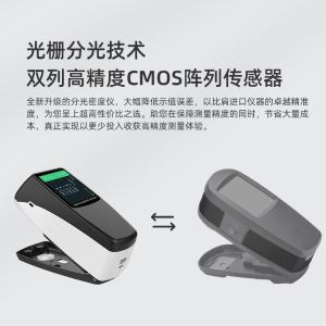 EX MAX商品缩略图