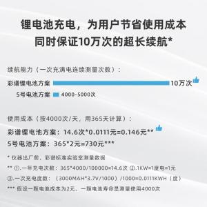 CS-380 SE商品缩略图