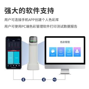 DS-220商品缩略图