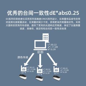 EX MAX商品缩略图