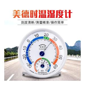 ANYMETRE-TH101B商品缩略图