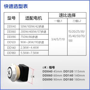 DD 90-双级商品缩略图