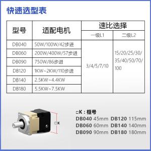 DB 40-单级商品缩略图