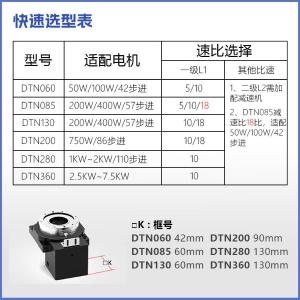 DTN 200商品缩略图
