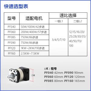 PF 120-双级商品缩略图