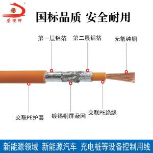 EVRP-25商品缩略图