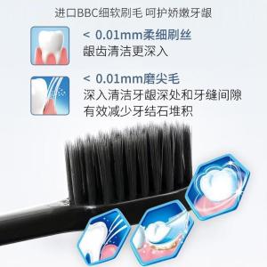 2支装商品缩略图