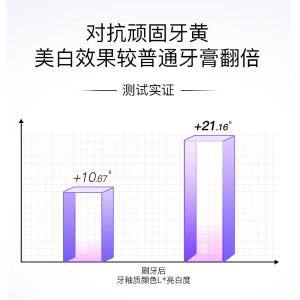120克*1商品缩略图