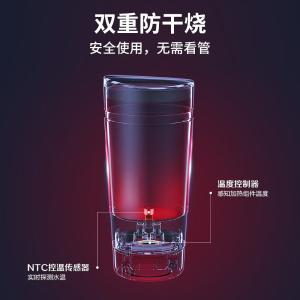 NC-K501ASQ商品缩略图
