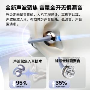 TWS-X3 pro商品缩略图