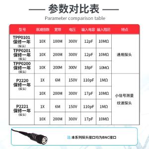 TPP0100商品缩略图