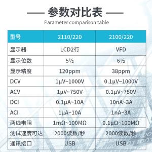 2100/220商品缩略图