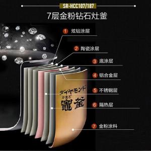 SR-HCC187KSA商品缩略图