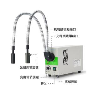 GP-602L商品缩略图