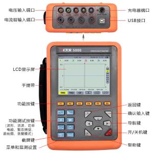 VICTOR 5000 钳头尺寸：直径40mm商品缩略图