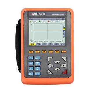 VICTOR 5000 钳头尺寸：直径40mm商品缩略图