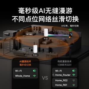 BE3600+ 双支装商品缩略图