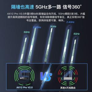 AX12 Pro商品缩略图