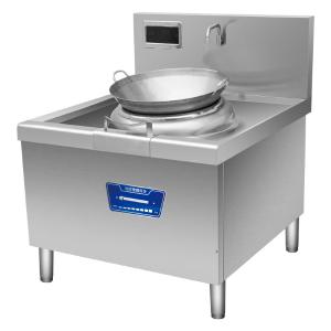 SDF-15KW-A1/380V商品缩略图