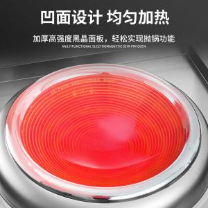 SDF-15KW*2-A22/380V商品缩略图