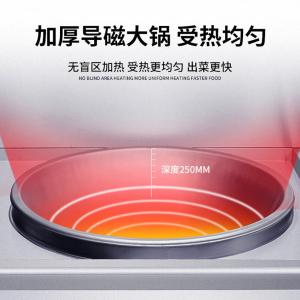 SDF-WS-DXW15C20/80 201商品缩略图