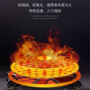 SDF-5000W*2-A2商品缩略图