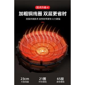 SDF-WS-DWG15E 201商品缩略图