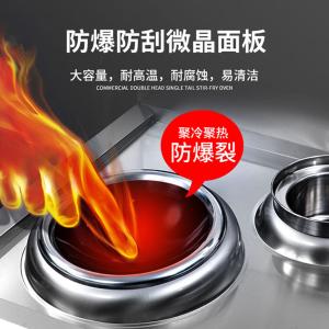 SDF-15/20KW-AB/380V商品缩略图