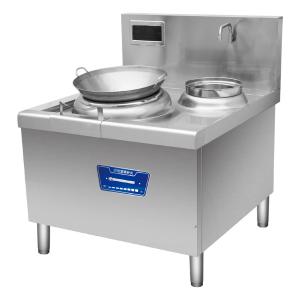 SDF-15KW-A11/380V商品缩略图