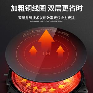 SDF-WS-TG15A 304商品缩略图