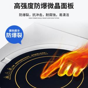 SDF-15KW-C/380V商品缩略图