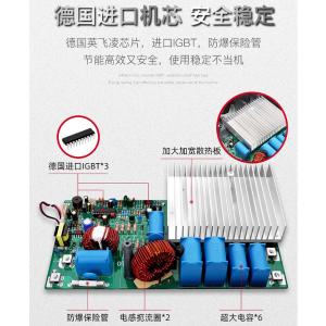 SDF-3500W×2-PA商品缩略图