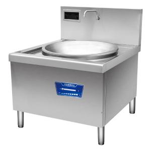 SDF-20KW-B/380V商品缩略图