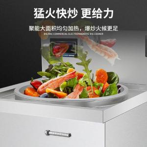 SDF-WS-DG25A90(材质:201不锈钢)商品缩略图
