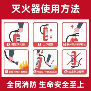 GB25 MF/ABCE5商品缩略图