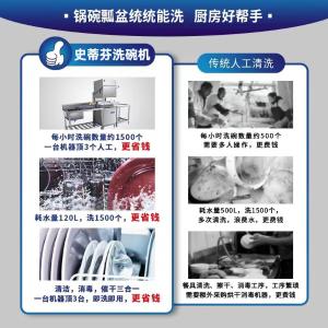 SDF-H50商品缩略图