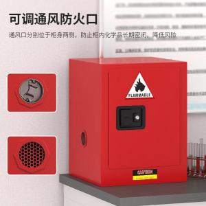 RJSYG-29商品缩略图