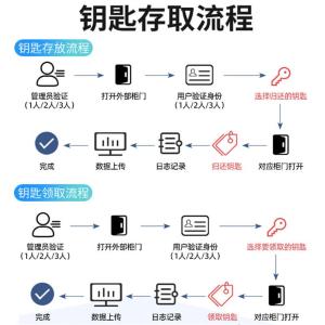 RJZNCC-06商品缩略图