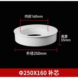 250mm*160mm*55nn商品缩略图